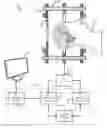 Fig. 01 - System and method for portable magnetic resonance imaging using a rotating array of magnets