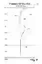 Fig. 10 - System and method for deep detection of petroleum and hydrocarbon deposits