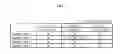 Fig. 08 - ELECTRIC STORAGE CONDITION DETECTING APPARATUS