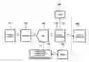 Fig. 01 - Analogue measurement data detection system and battery voltage detection system