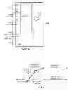 Fig. 06 - Measuring voltage