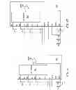 Fig. 07 - Measuring voltage