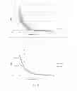 Fig. 08 - Systems and methods utilizing carbon nanofiber aggregate for performance monitoring of concrete structures