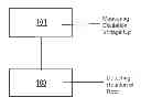 Fig. 01 - METHOD FOR DETECTING A ROTATION OF A ROTOR OF A GENERATOR