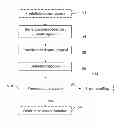 Fig. 01 - Die, chip, method for driving a die or a chip and method for manufacturing a die or a chip