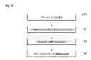 Fig. 05 - Die, chip, method for driving a die or a chip and method for manufacturing a die or a chip