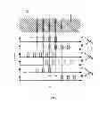 Fig. 04 - Optical testing of a multi quantum well semiconductor device
