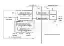 Fig. 01 - Transition delay detector for interconnect test