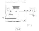 Fig. 03 - Increased transition speed switching device driver