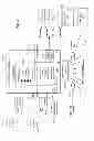 Fig. 04 - Time distribution switch
