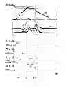 Fig. 04 - Driver for switching element and control system for machine using the same