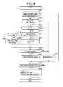 Fig. 07 - Driver for switching element and control system for machine using the same