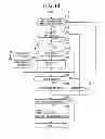 Fig. 15 - Driver for switching element and control system for machine using the same