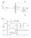 Fig. 02 - Semiconductor device
