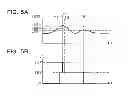 Fig. 06 - Transistor control circuit and power supply device