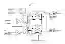Fig. 01 - Efficient power transfer power amplifier (PA) architecture