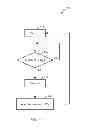 Fig. 05 - Boost converter control for envelope tracking