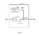 Fig. 07 - Boost converter control for envelope tracking