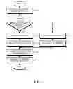 Fig. 08 - Apparatus and method for expanding operation region of power amplifier