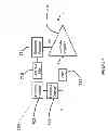 Fig. 08 - ENVELOPE TRACKING DISTRIBUTED AMPLIFIER