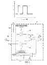 Fig. 03 - Electronic device, fiber-optic communication system comprising the electronic device and method of operating the electronic device