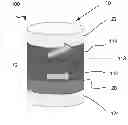 Fig. 01 - Spin torque oscillator having multiple fixed ferromagnetic layers or multiple free ferromagnetic layers