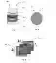 Fig. 05 - Spin torque oscillator having multiple fixed ferromagnetic layers or multiple free ferromagnetic layers