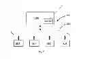 Fig. 07 - Spin torque oscillator having multiple fixed ferromagnetic layers or multiple free ferromagnetic layers