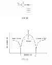 Fig. 03 - Filter, duplexer and communication module