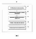 Fig. 08 - Solenoid housing and method of making the same