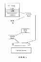 Fig. 02 - Methods for enabling low-power RFID communication