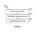 Fig. 06 - Methods for enabling low-power RFID communication