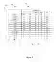 Fig. 08 - System and method for optimized appliance control