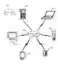 Fig. 01 - System and Method for Capturing and Transmitting Real Time Sports Performance Data