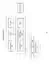 Fig. 02 - Triggering attract mode for devices using viewability conditions and detected proximity of human to device