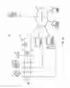 Fig. 02 - Method and system for a power strip with automatic equipment disconnect