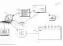 Fig. 01 - SYSTEM AND APPARATUS FOR GRAPHICAL ATHLETIC PERFORMANCE ANALYSIS