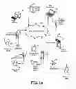 Fig. 02 - Modular communicator for use in life critical network
