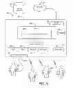 Fig. 07 - Modular communicator for use in life critical network