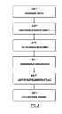 Fig. 06 - Bumper integrated forward radar mounting system