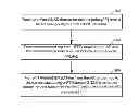 Fig. 01 - GNSS FINE-TIME ASSISTANCE OVER RTT-CAPABLE WIRELESS NETWORKS