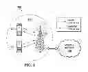 Fig. 02 - Dual Band Interleaved Phased Array Antenna