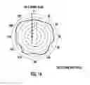 Fig. 12 - Multiband antenna assemblies including helical and linear radiating elements