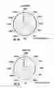 Fig. 24 - Multiband antenna assemblies including helical and linear radiating elements