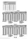 Fig. 30 - Multiband antenna assemblies including helical and linear radiating elements