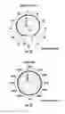 Fig. 40 - Multiband antenna assemblies including helical and linear radiating elements