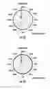 Fig. 41 - Multiband antenna assemblies including helical and linear radiating elements