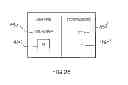 Fig. 29 - Configured input display for communicating to computational apparatus