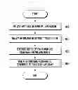 Fig. 01 - User Interface (UI) display method and apparatus of touch-enabled device