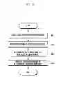 Fig. 09 - User Interface (UI) display method and apparatus of touch-enabled device